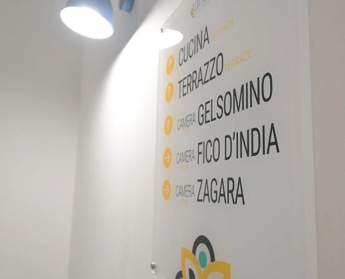 Da 'Nfacci Affittacamere Carini Italia